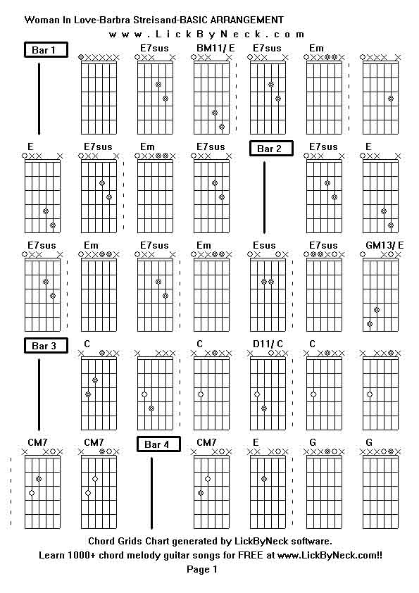 Chord Grids Chart of chord melody fingerstyle guitar song-Woman In Love-Barbra Streisand-BASIC ARRANGEMENT,generated by LickByNeck software.